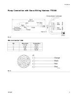 Preview for 9 page of Graco Dyna-Star HP 77X202 Instructions Manual