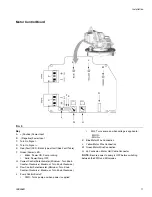 Предварительный просмотр 11 страницы Graco Dyna-Star HP 77X202 Instructions Manual