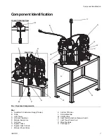 Preview for 7 page of Graco DynaMite 25D100 Instructions - Parts Manual