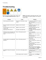 Preview for 14 page of Graco DynaMite 25D100 Instructions - Parts Manual