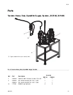 Preview for 15 page of Graco DynaMite 25D100 Instructions - Parts Manual