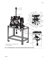 Preview for 17 page of Graco DynaMite 25D100 Instructions - Parts Manual