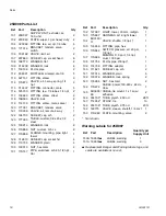 Preview for 18 page of Graco DynaMite 25D100 Instructions - Parts Manual