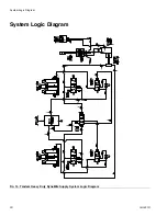 Preview for 20 page of Graco DynaMite 25D100 Instructions - Parts Manual