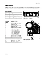 Предварительный просмотр 5 страницы Graco E-Flo 17V232 Instructions-Parts List Manual