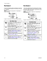 Preview for 10 page of Graco E-Flo 17V232 Instructions-Parts List Manual