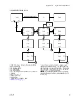 Preview for 45 page of Graco E-Flo 17V232 Instructions-Parts List Manual