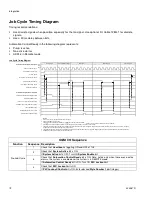 Предварительный просмотр 70 страницы Graco E-Flo 333587D Operation