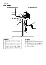 Preview for 10 page of Graco E-Flo DC 333389E Instructions - Parts Manual