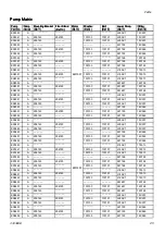 Preview for 25 page of Graco E-Flo DC 333389E Instructions - Parts Manual