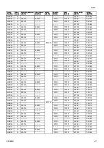 Preview for 27 page of Graco E-Flo DC 333389E Instructions - Parts Manual