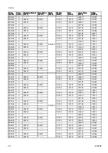 Preview for 28 page of Graco E-Flo DC 333389E Instructions - Parts Manual