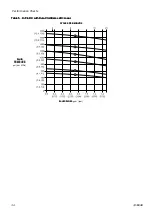 Preview for 34 page of Graco E-Flo DC 333389E Instructions - Parts Manual