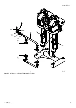 Preview for 9 page of Graco E-Flo DC Series Instructions Manual