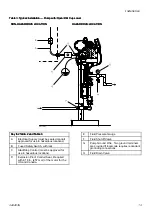 Preview for 13 page of Graco E-Flo DC Series Instructions Manual