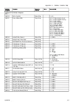 Preview for 63 page of Graco E-Flo DC Series Instructions Manual