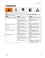 Preview for 15 page of Graco E-Flo EC1110 Instructions-Parts List Manual