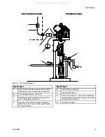 Предварительный просмотр 9 страницы Graco E-Flo EC1140 Instructions-Parts List Manual