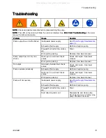 Preview for 15 page of Graco E-Flo EC1140 Instructions-Parts List Manual