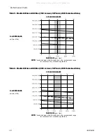 Preview for 30 page of Graco E-Flo EC1140 Instructions-Parts List Manual