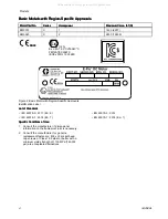 Preview for 4 page of Graco E-Flo EM0011 Instructions & Installation Manual