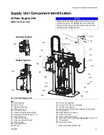 Предварительный просмотр 13 страницы Graco E-Flo iQ Dispense System Installation Manual