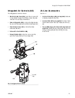 Предварительный просмотр 15 страницы Graco E-Flo iQ Dispense System Installation Manual