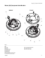 Предварительный просмотр 17 страницы Graco E-Flo iQ Dispense System Installation Manual