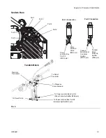 Предварительный просмотр 19 страницы Graco E-Flo iQ Dispense System Installation Manual