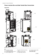 Предварительный просмотр 22 страницы Graco E-Flo iQ Dispense System Installation Manual