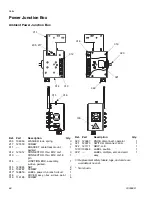 Предварительный просмотр 68 страницы Graco E-Flo iQ Dispense System Installation Manual