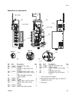 Предварительный просмотр 69 страницы Graco E-Flo iQ Dispense System Installation Manual