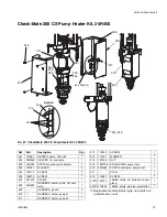 Предварительный просмотр 81 страницы Graco E-Flo iQ Dispense System Installation Manual