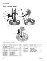 Предварительный просмотр 88 страницы Graco E-Flo iQ Dispense System Installation Manual