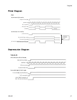 Предварительный просмотр 87 страницы Graco E-Flo iQ Operation Manual