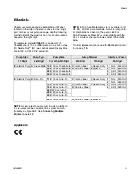 Preview for 3 page of Graco E-Flo SP Installation And Parts Manual