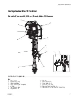 Предварительный просмотр 7 страницы Graco E-Flo SP Installation And Parts Manual