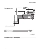 Предварительный просмотр 11 страницы Graco E-Flo Installation Manual