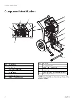Preview for 6 page of Graco e-Xtreme Z60 Instructions Manual