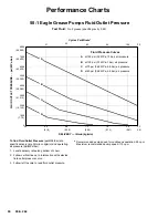 Preview for 30 page of Graco Eagle 235-888 Instructions-Parts List Manual