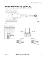 Предварительный просмотр 5 страницы Graco EC140 Instructions For Installing