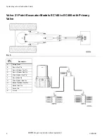 Preview for 6 page of Graco EC140 Instructions For Installing