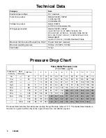 Preview for 4 page of Graco EFC C Series Instructions-Parts List Manual