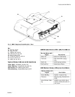 Preview for 11 page of Graco EFR Instructions-Parts List Manual