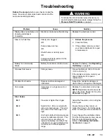 Preview for 13 page of Graco EM 238-451 Instructions And Parts List