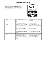 Preview for 17 page of Graco EM5 238457 Instructions-Parts List Manual