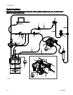 Preview for 10 page of Graco Endura-Flo 4D150 Instructions - Parts Manual