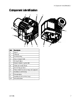 Предварительный просмотр 7 страницы Graco Ex35 Installation Manual