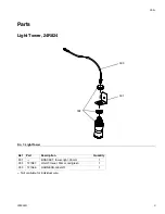 Preview for 9 page of Graco ExactaBlend AGP Instructions Manual