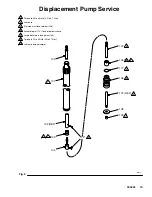 Preview for 19 page of Graco Falcon 244044 Instructions Manual